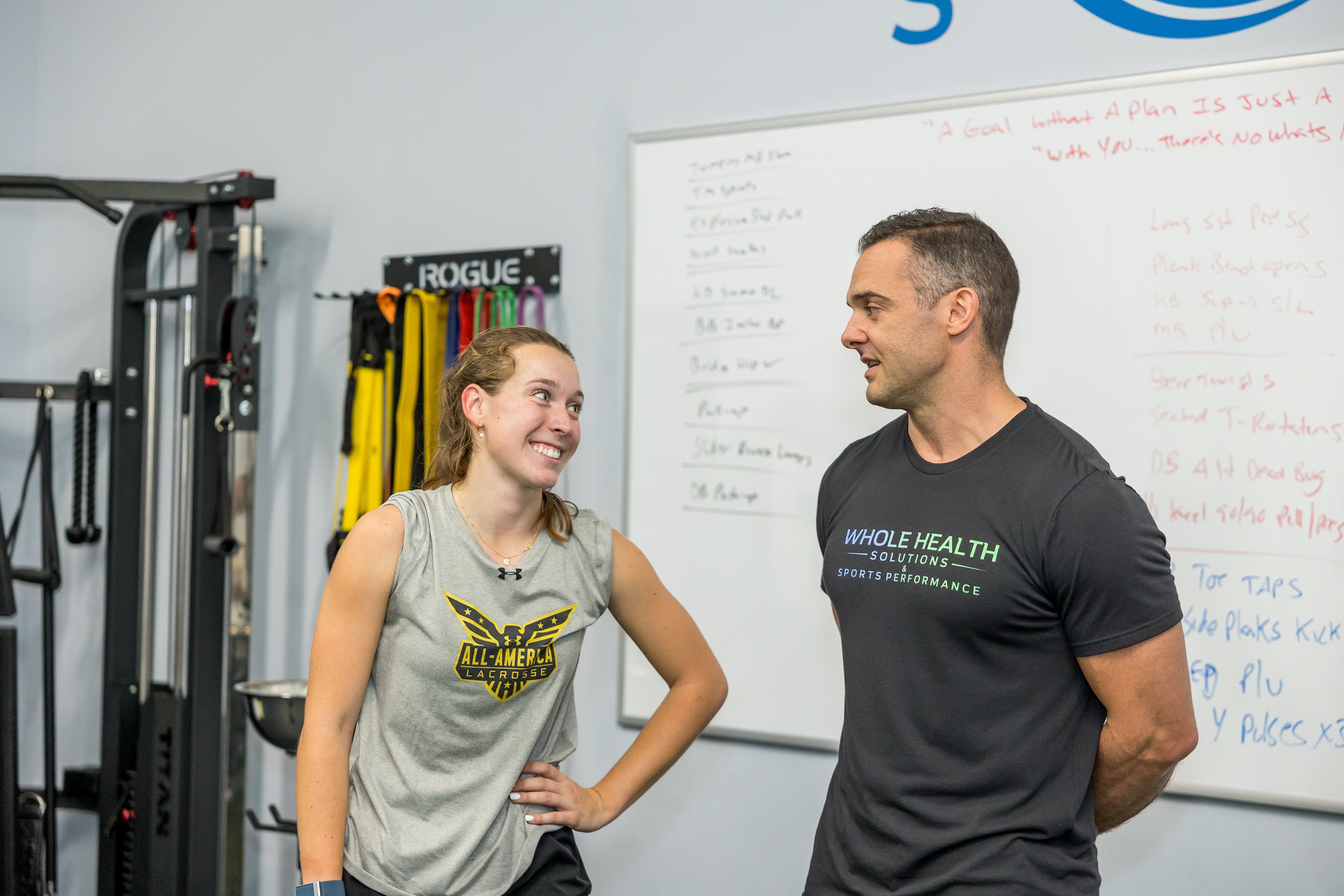 Why a Fitness Assessment Should Always Come Before a Workout Plan